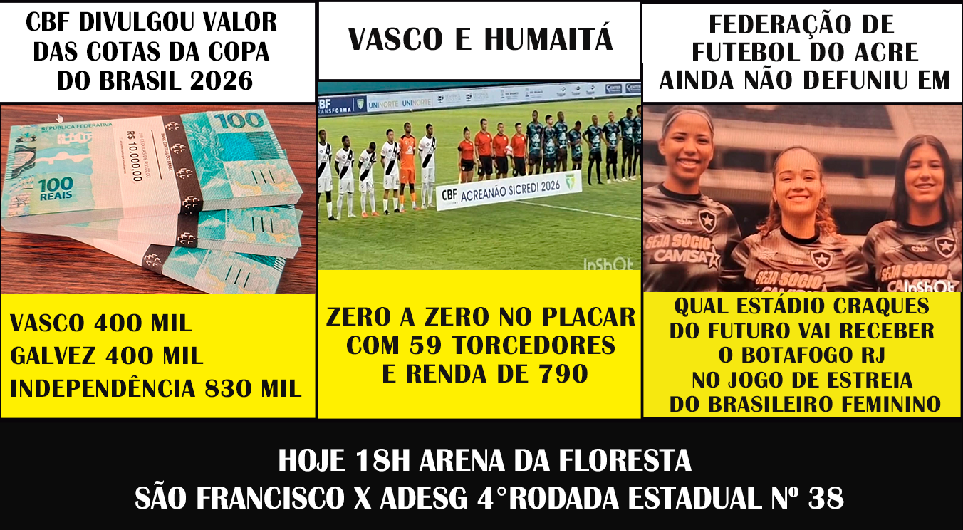 CBF DIVULGOU VALOR DAS COTAS DA COPA DO BRASIL 2O26  VASCO 4OO MIL, GALVEZ 4OO MIL E INDEPENDÊNCIA 83O MIL
